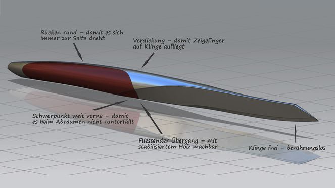 
                    Coltello design svizzero sknife